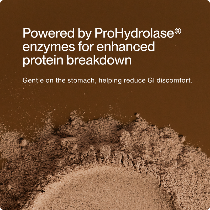 Momentous Grass-Fed Whey Protein Isolate Powder - Limited Edition Flavors