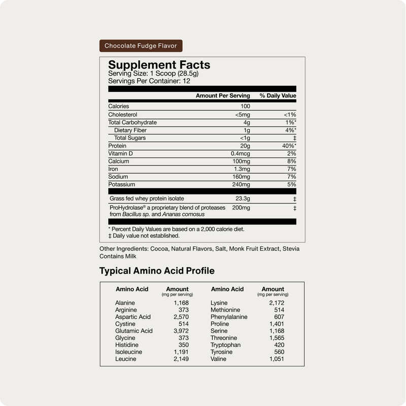 Momentous Grass-Fed Whey Protein Isolate Powder - Limited Edition Flavors