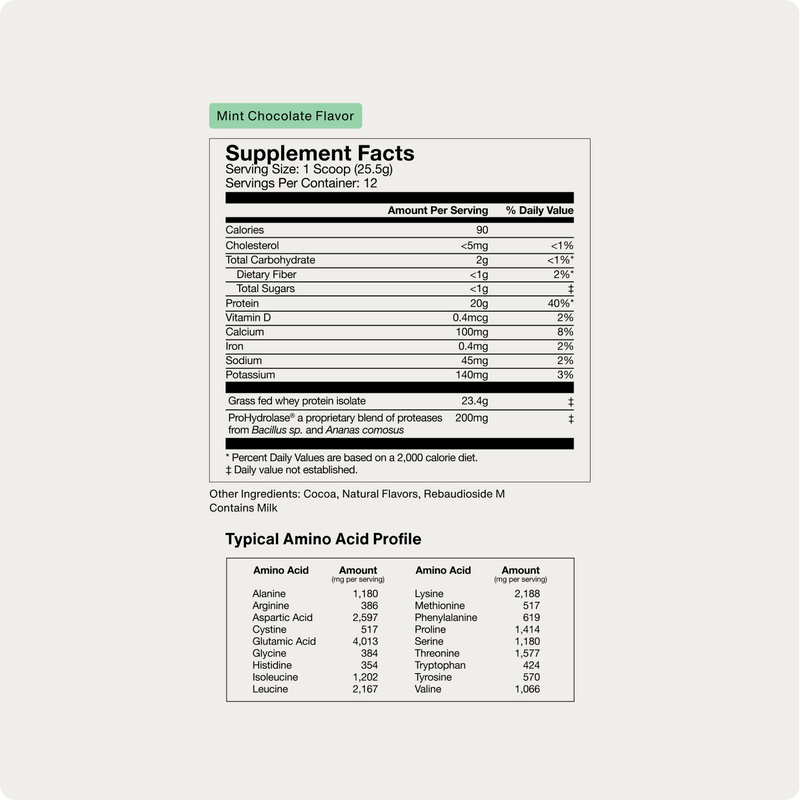 Momentous Grass-Fed Whey Protein Isolate Powder - Limited Edition Flavors