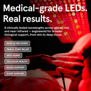 iRESTORE Apex Elite 2160 Half Body LED Panel