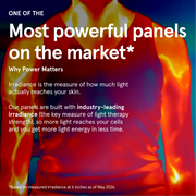 iRESTORE Apex Elite 2160 Half Body LED Panel