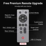 iRESTORE Apex Elite 2160 Half Body LED Panel
