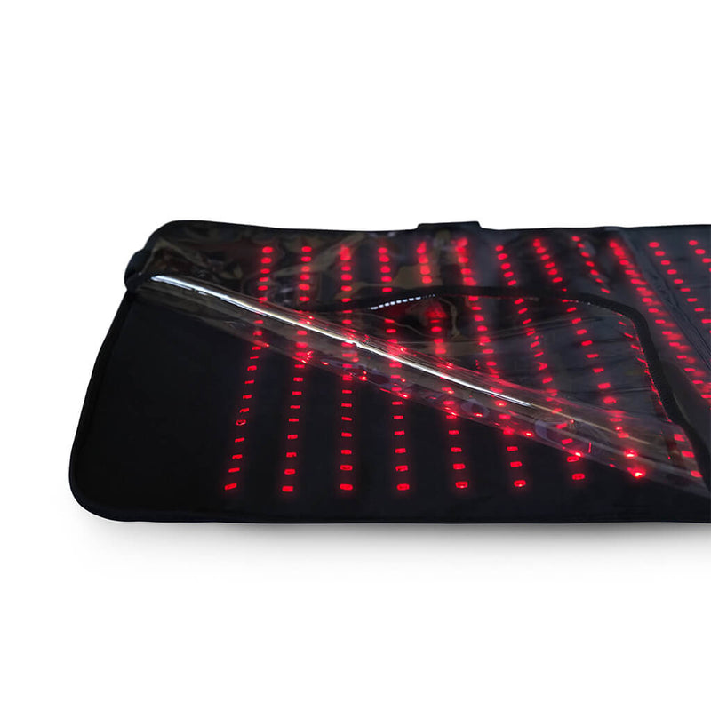 Mat Cover Kit
