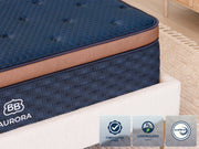 Aurora Luxe Cooling