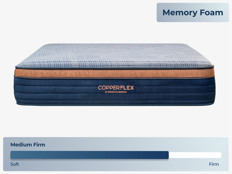 CopperFlex®