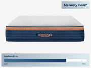 CopperFlex® Pro
