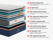 CopperFlex® Pro