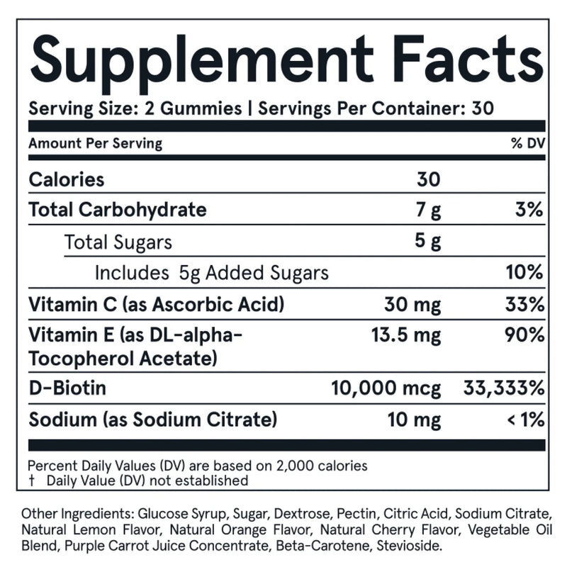 iRESTORE REVIVE Biotin Vitamin Gummies