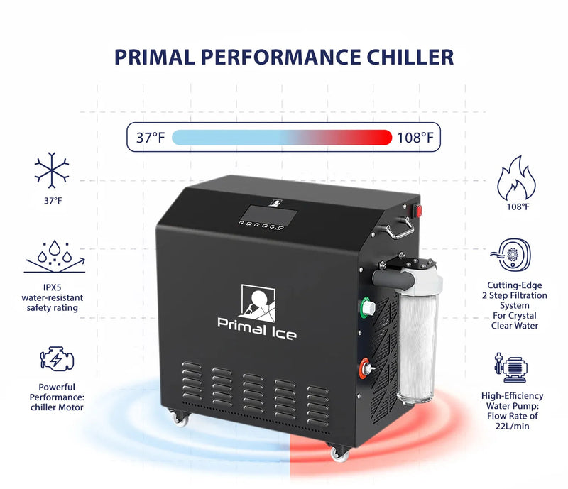 Primal Ice Performance Chiller (XPRO)