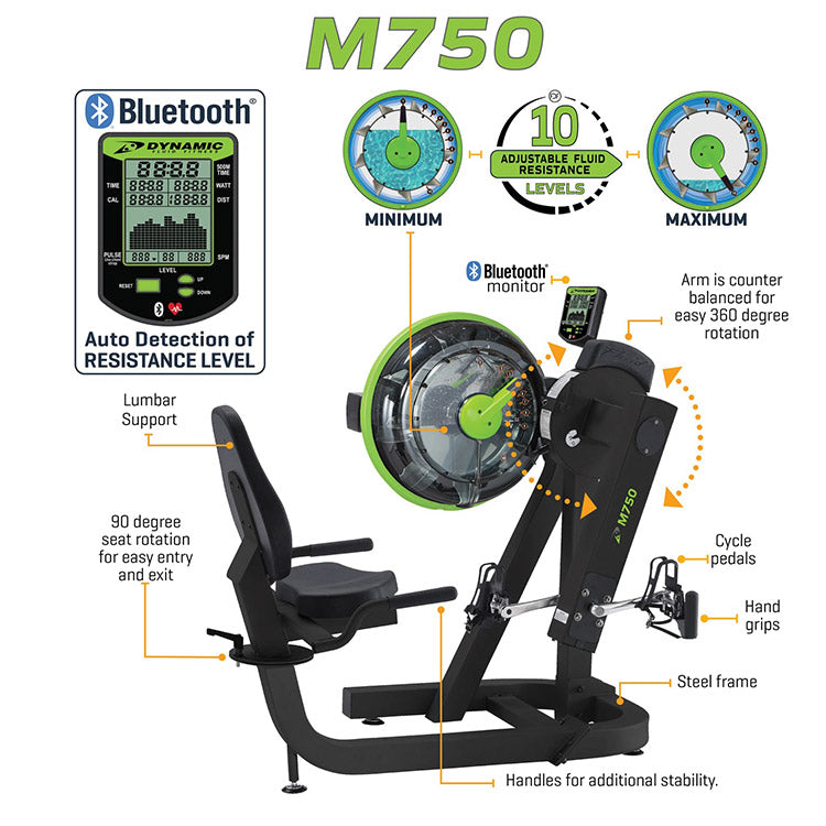 Dynamic Fluid Fitness M750 Cycle XT