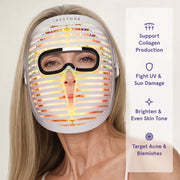 iRESTORE Laser Face Mask Pro