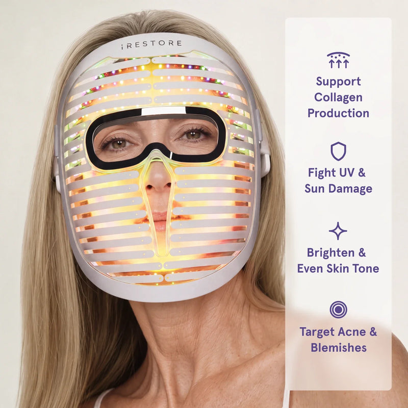 iRESTORE Laser Face Mask Pro