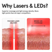 iRESTORE Laser Face Mask Pro