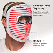 iRESTORE Laser Face Mask Pro