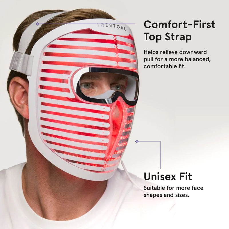 iRESTORE Laser Face Mask Pro