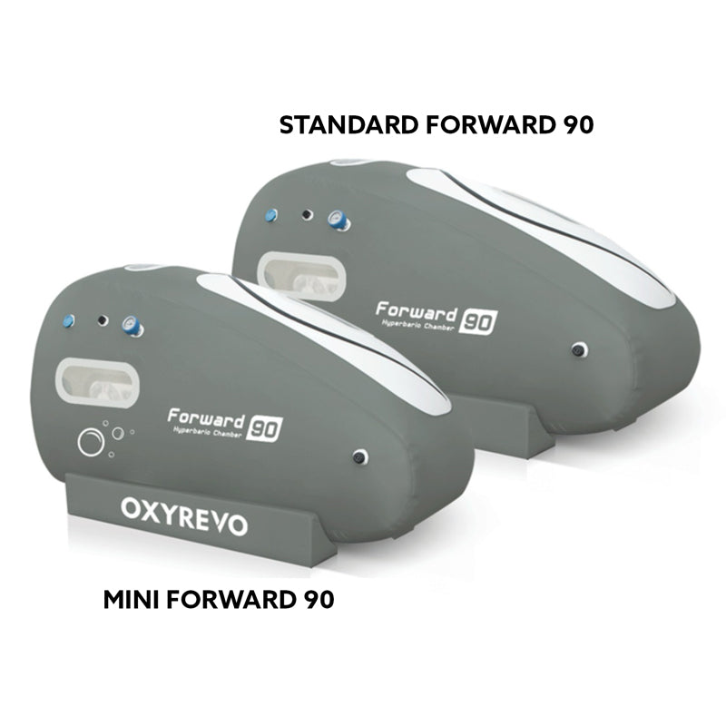 Official OxyRevo size comparison graphic showing the standard Forward90 chamber above the shorter MINI version