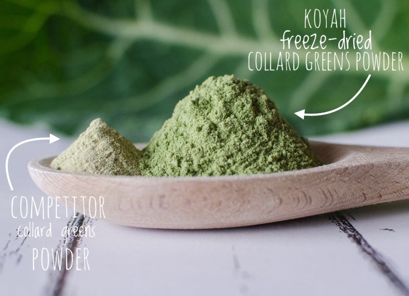KOYAH Organic Collard Greens Powder