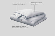 PlushBeds Natural Wool Comforter