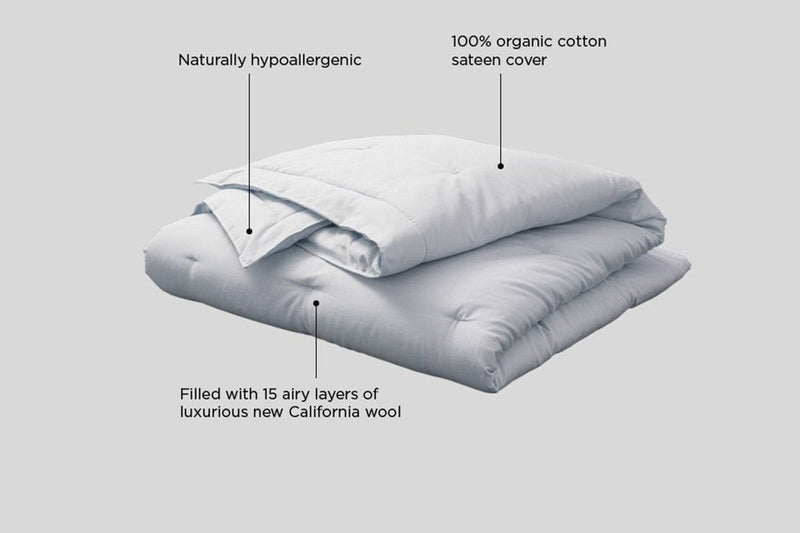 PlushBeds Natural Wool Comforter