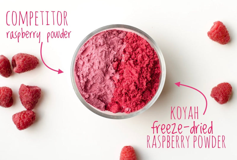 Qoya Powder KOYAH Organic Raspberry Powder — Recovery For Athletes