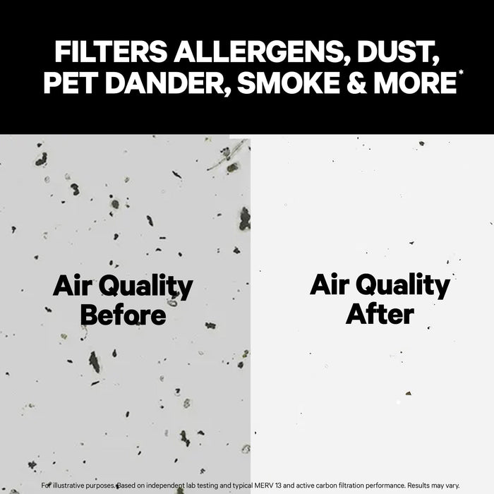 PuroAir HVAC Mega Filter MERV 13 Pleated Plus Activated Carbon Air Filter