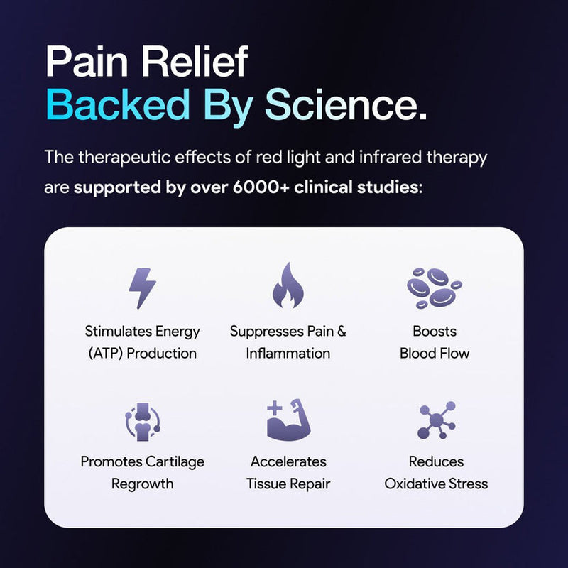 Kineon MOVE+ Pro Red Light Therapy Device