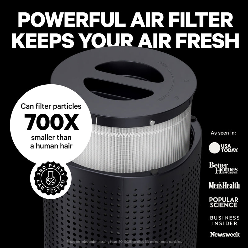 PuroAir 240 HEPA Air Purifier