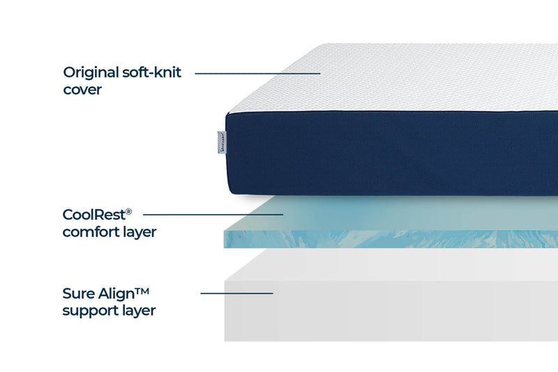 BedInABox Original Memory Foam Mattress