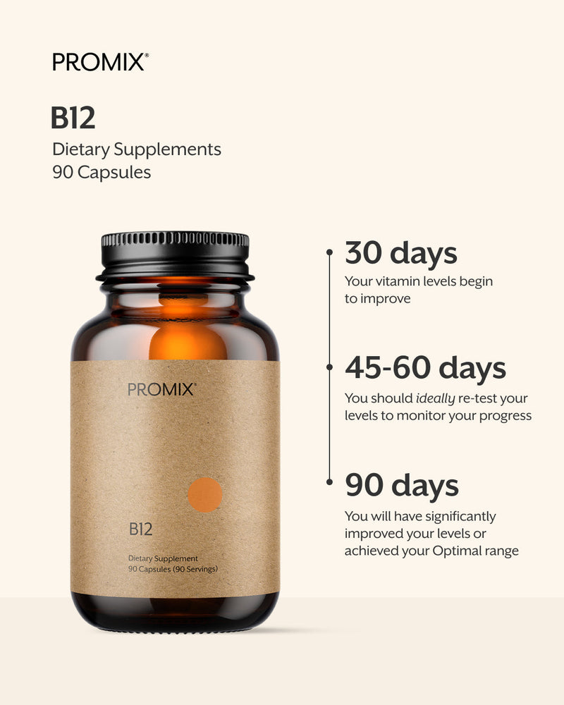 Promix B12 (Methylcobalamin)
