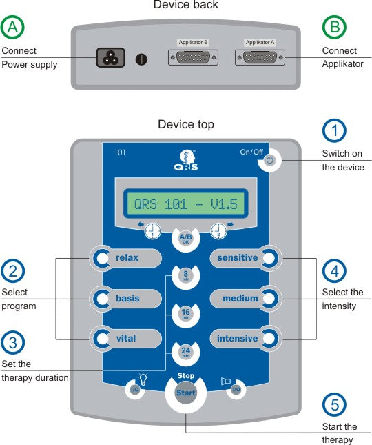 QRS 101 PEMF Home System - PEMF Therapy Device