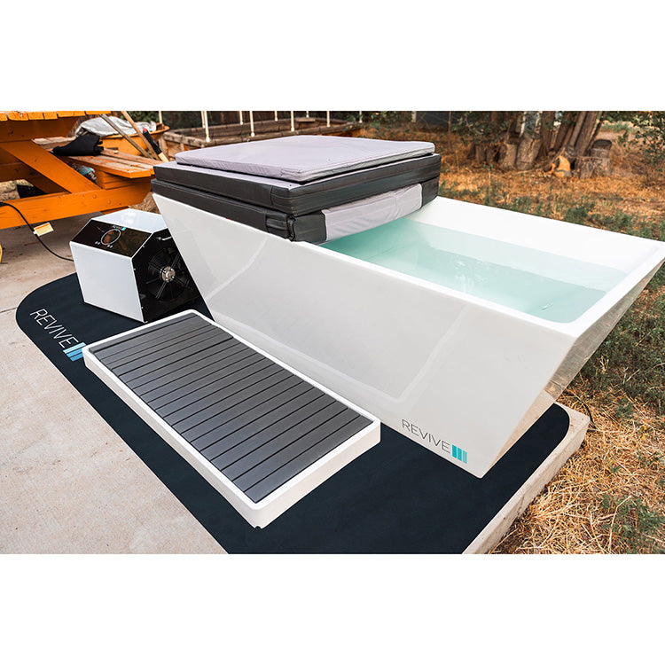 Revive Padded Protective Mat