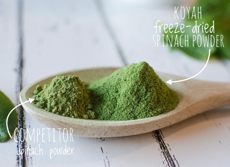 KOYAH Organic Spinach Powder