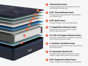 ThermoBalance