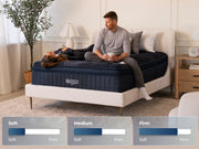 ThermoBalance Elite