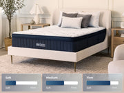 ThermoBalance LX