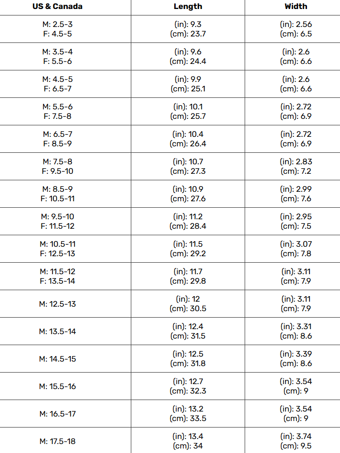 VKTRY Silver Training Insoles