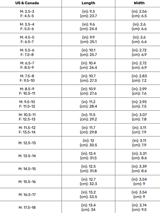 VKTRY Silver Training Insoles
