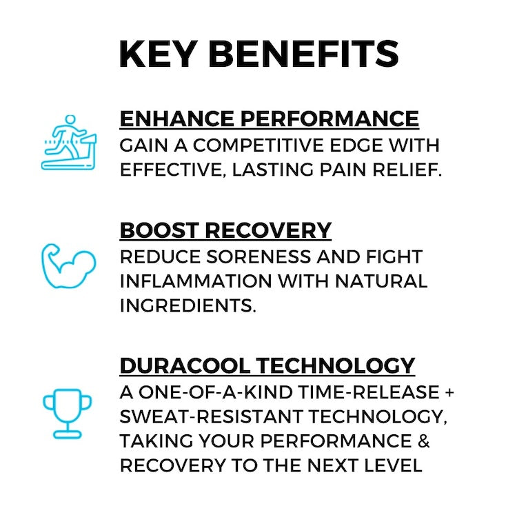 PlayOn Pain Relief Spray