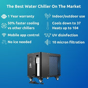 wifi water chiller
