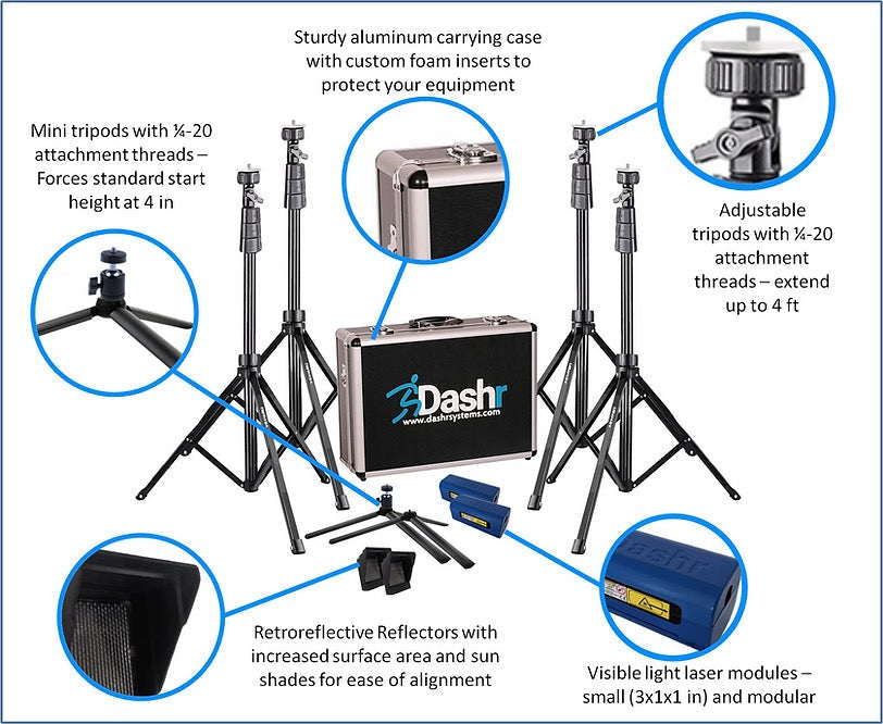 DASHR|Blue 4-Gate System