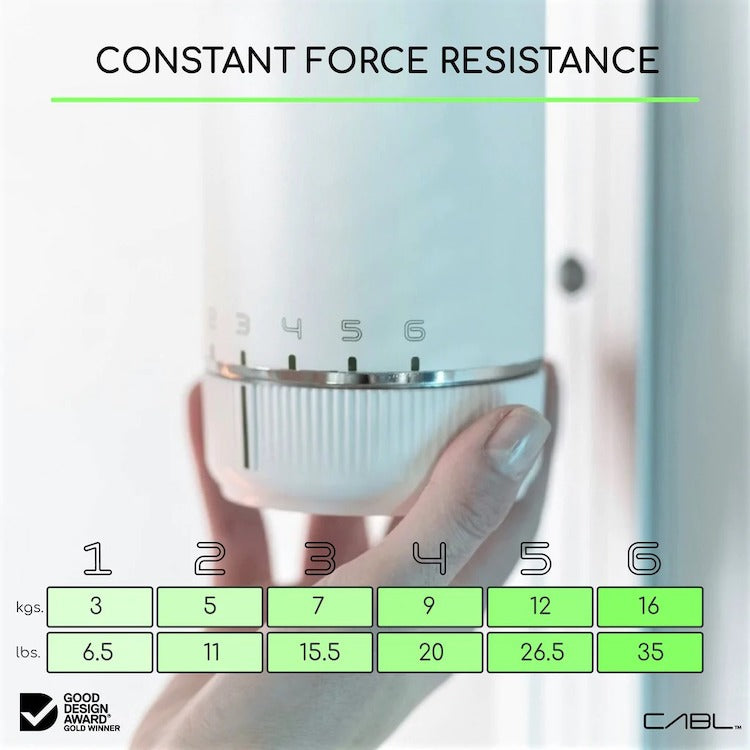 Adapt CABL Compact Cable Trainer