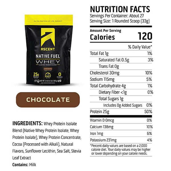 Will Ascent Vanilla Protein Powder Lower Iron in the Body? Truth Revealed! 5 Will Ascent Vanilla Protein Powder Lower Iron in the Body? Truth Revealed!