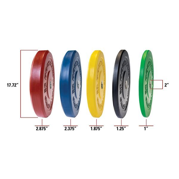 Body-Solid Chicago Extreme Color Bumper Plates Set Tech Specs
