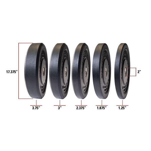 Body-Solid Premium Bumper Plates Top Side View