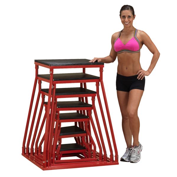 Body-Solid Tools Plyo Boxes 3D View With Model