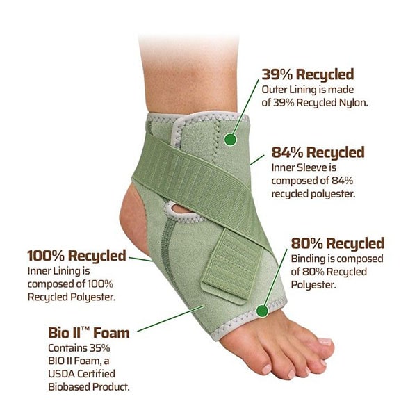 CleanPrene Sustainable Ankle Brace Features