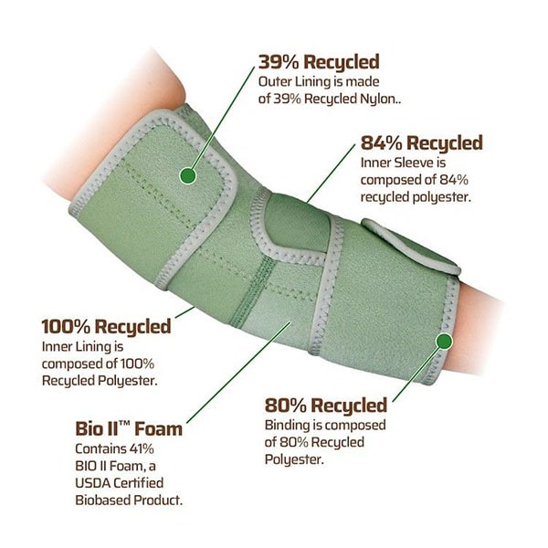 CleanPrene Sustainable Elbow Brace Features