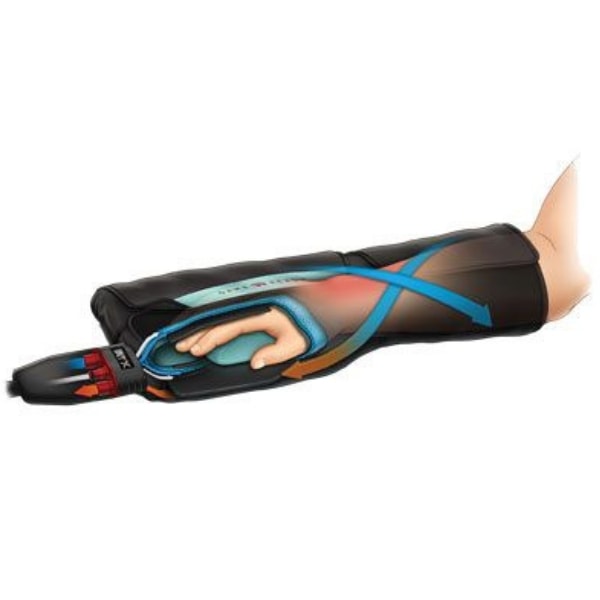 Game Ready Hand/Wrist Wrap interior parts