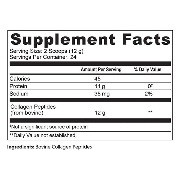Great Lakes Wellness Unflavored Collagen Supplement Facts
