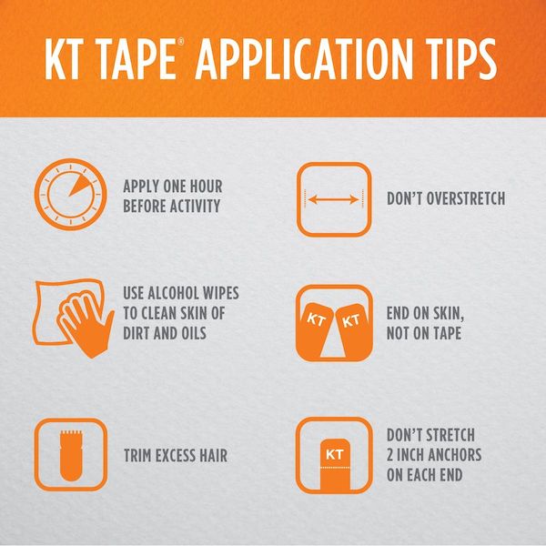 KT Tape Recovery+ Patch